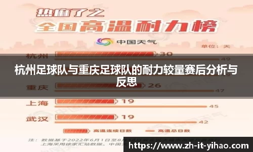杭州足球队与重庆足球队的耐力较量赛后分析与反思
