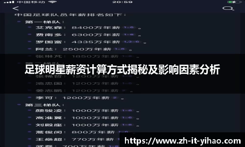足球明星薪资计算方式揭秘及影响因素分析